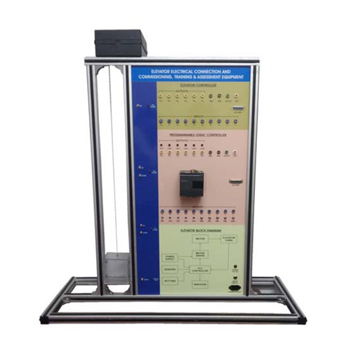 IIOT Enabled PLC based Elevator Control Application Training System IIOT Enabled PLC based Elevator Control Application Training System