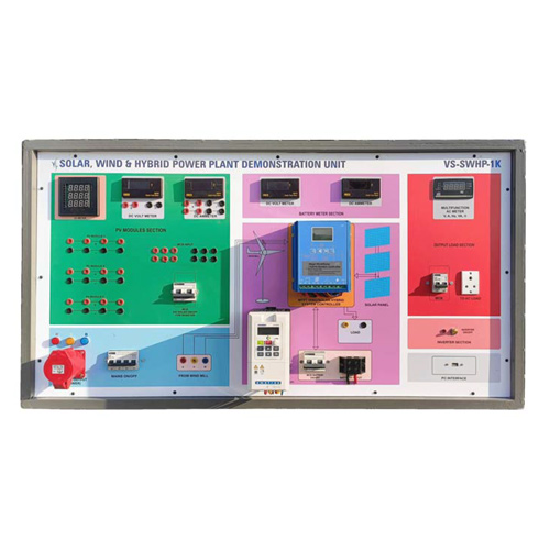 Solar/Wind Energy Training System